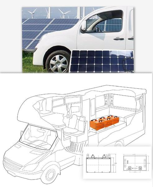 caravan battery